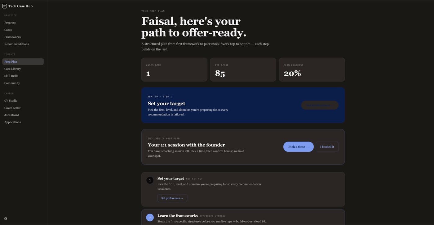 Interview prep dashboard with countdown plan